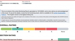祝賀柬埔寨LISHUN BOYE CLOTHING CO.,LTD 2025年快速通過BSCI-B級(jí)